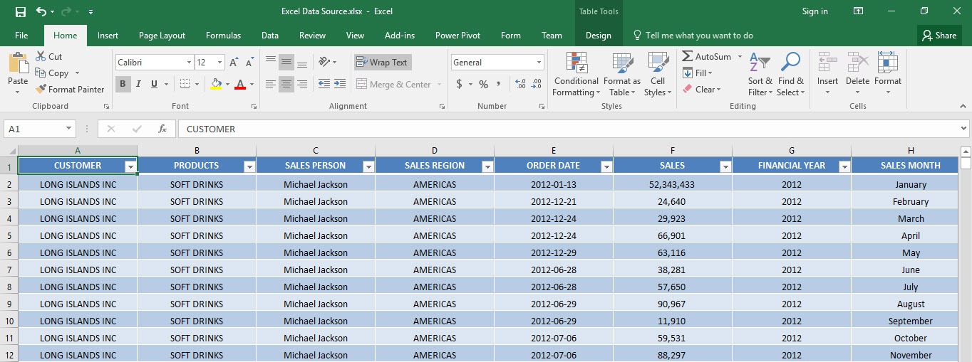 Access Pivot Chart Report