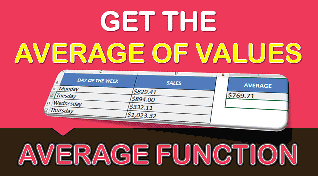 Get the Average of Values with Excel’s AVERAGE Formula