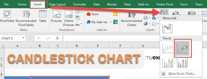 Candlestick Chart Excel Template