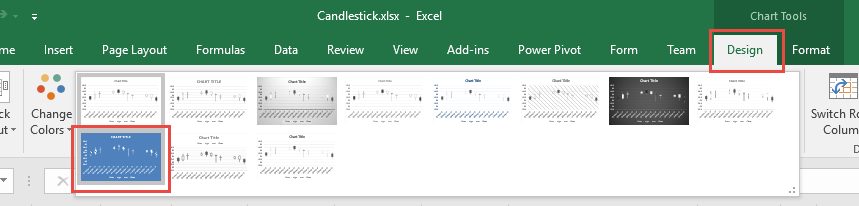 Candlestick Chart Excel Template