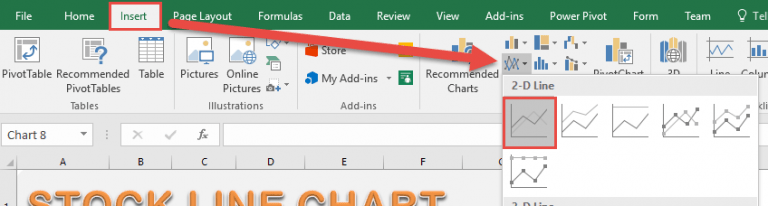 Stock Line Chart in Excel | MyExcelOnline