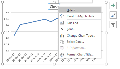 Stock Line Chart