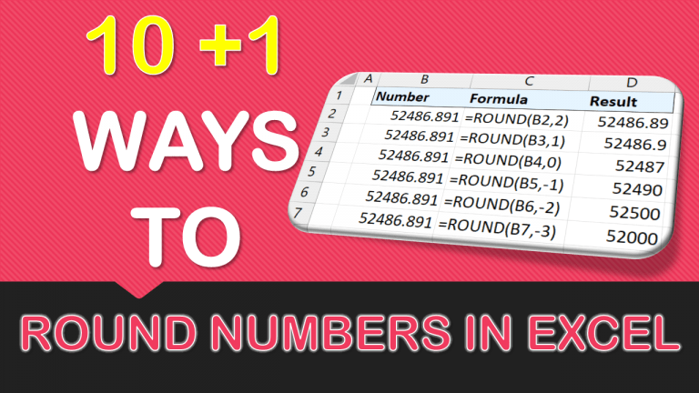 10 + 1 Ways to Round Numbers in Excel