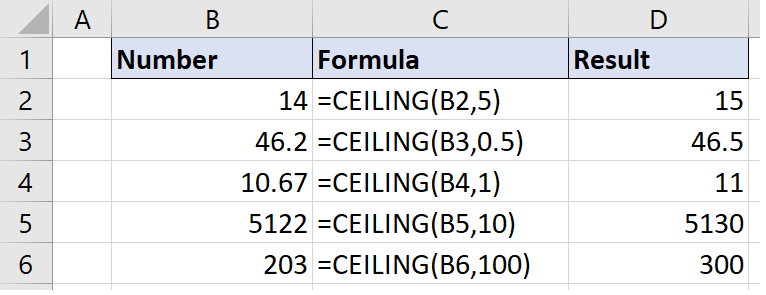 10 1 Ways To Round Numbers In Excel Free Microsoft Excel