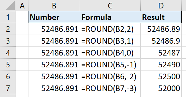 10 1 Ways To Round Numbers In Excel Free Microsoft Excel Tutorials