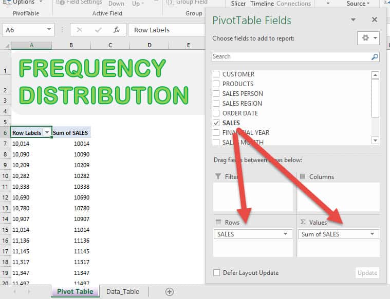 How To Create A Frequency Distribution Chart In Excel