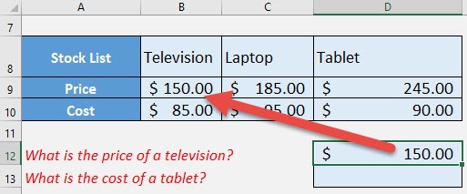 HLOOKUP Function in Excel: Introduction