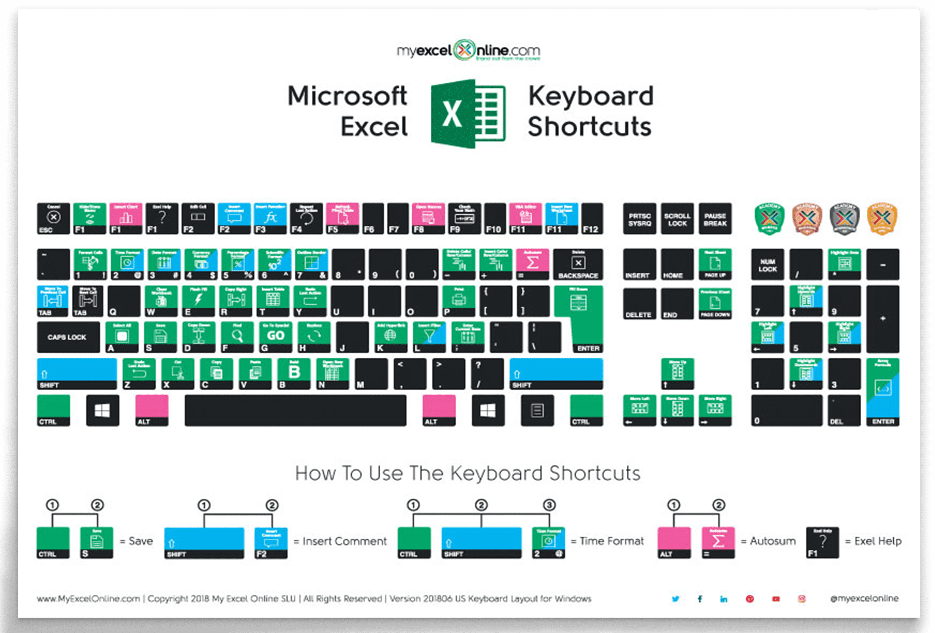 key shortcuts for excel 2016