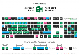 Contact | MyExcelOnline Contact | MyExcelOnline
