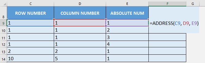 ADDRESS Formula in Excel