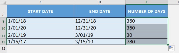 DAYS360 Formula in Excel