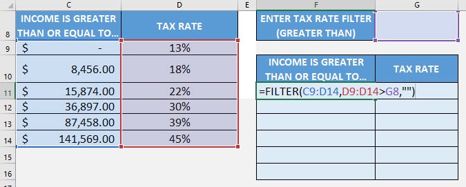 FILTER Formula in Excel