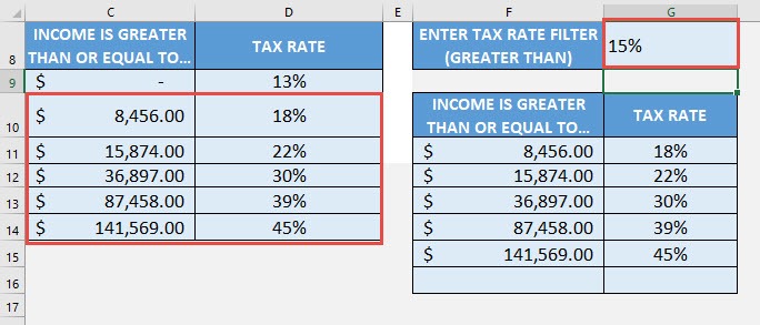 Excel FILTER Formula