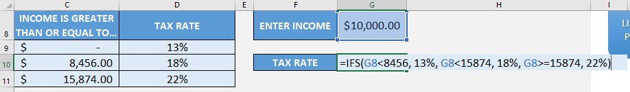 IFS Formula in Excel