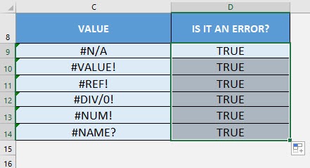 How to use the ISERROR function in Excel