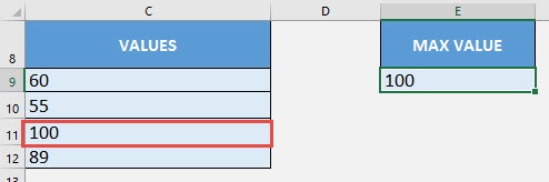 MIN Formula in Excel