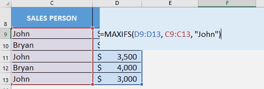 MAXIFS Formula in Excel