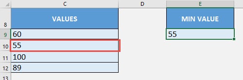 MIN Formula in Excel