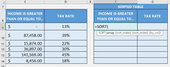 SORT Formula in Excel