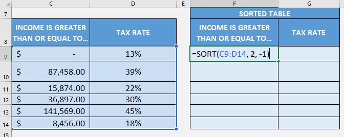 SORT Formula in Excel