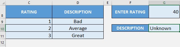 SWITCH Formula in Excel