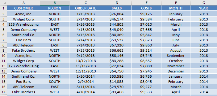 Scatter Pivot Chart