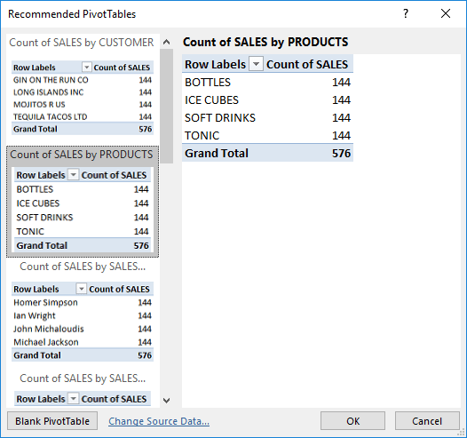 Recommended Pivot Tables in Excel