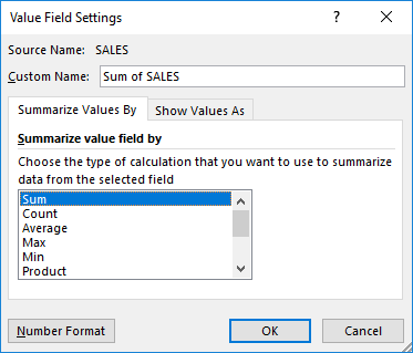 Recommended Pivot Tables in Excel