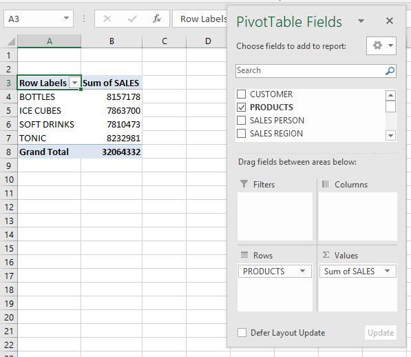 Recommended Pivot Table in Excel
