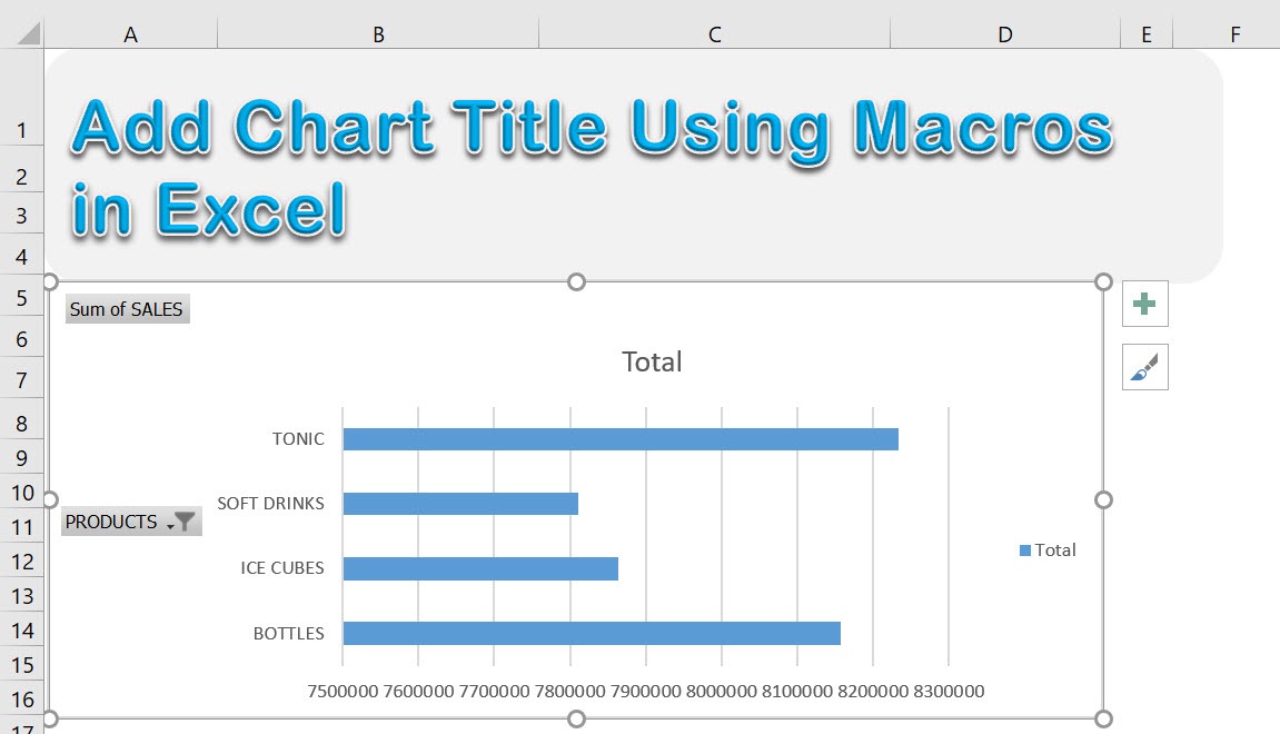 Add Chart Title Using Macros In Excel | MyExcelOnline
