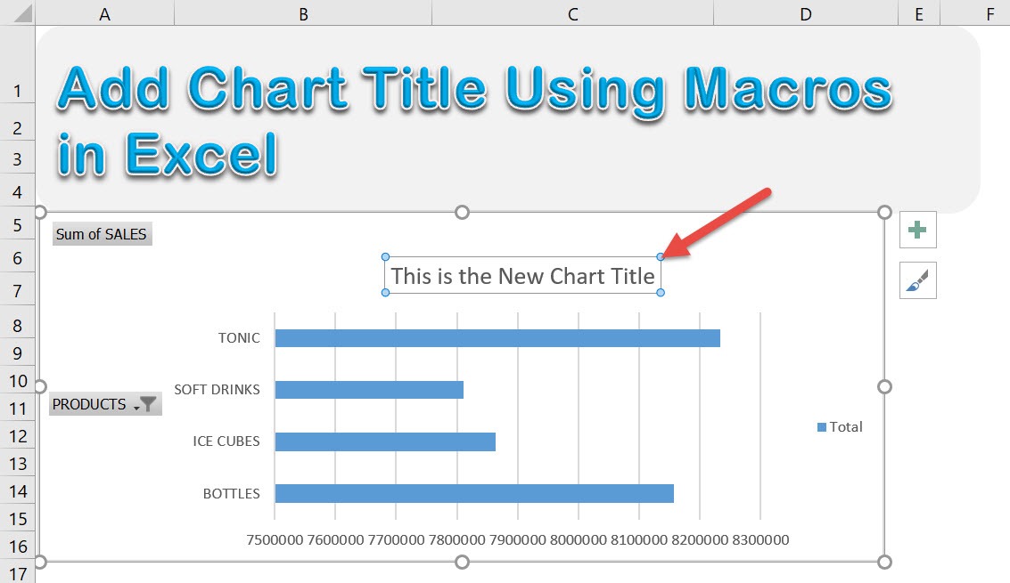 Add Chart Title Using Macros In Excel | MyExcelOnline