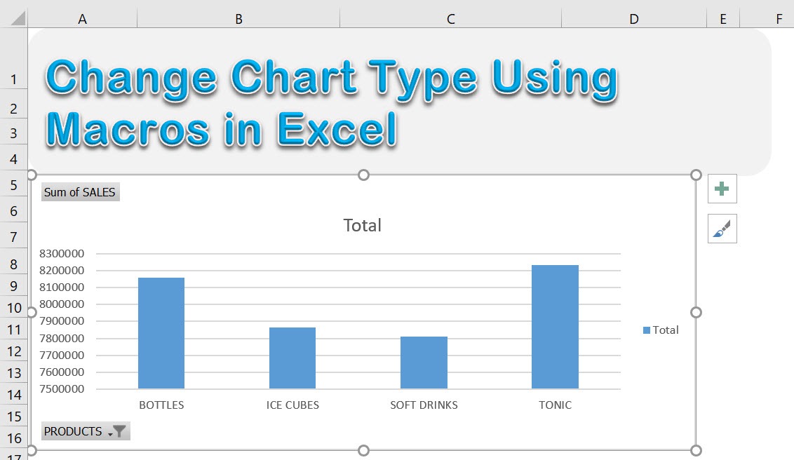 Change Chart Type Using Macros In Excel