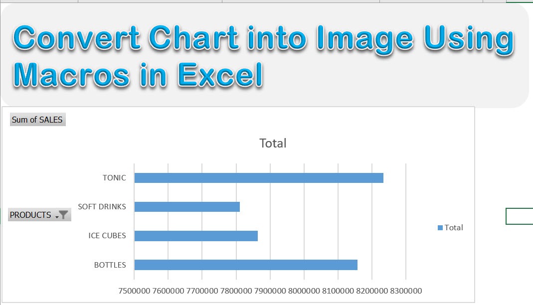 Convert Chart into Image Using Macros In Excel | MyExcelOnline