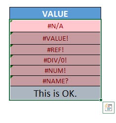 Highlight All Errors Using Macros In Excel