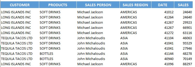 Highlight Alternate Rows in Selection Using Macros In Excel