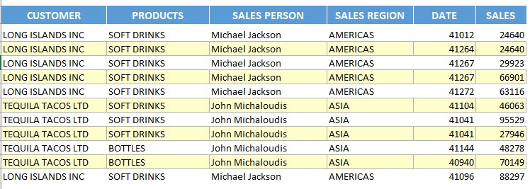 Highlight Alternate Rows in Selection Using Macros In Excel