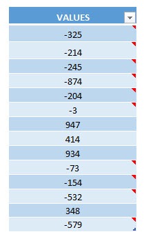 Highlight Cells with Comments Using Macros In Excel