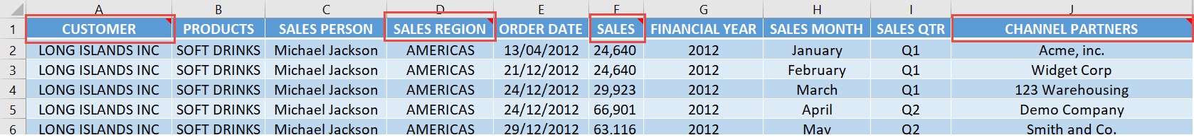 Print All Comments of a Worksheet Using Macros In Excel