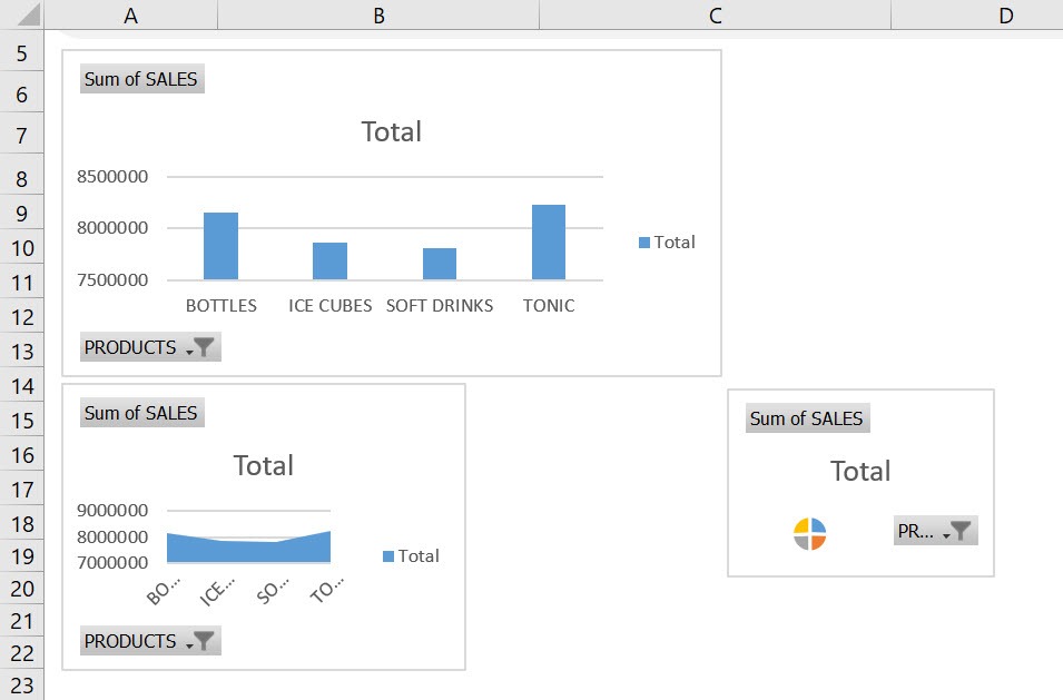 Resize All Charts Using Macros In Excel