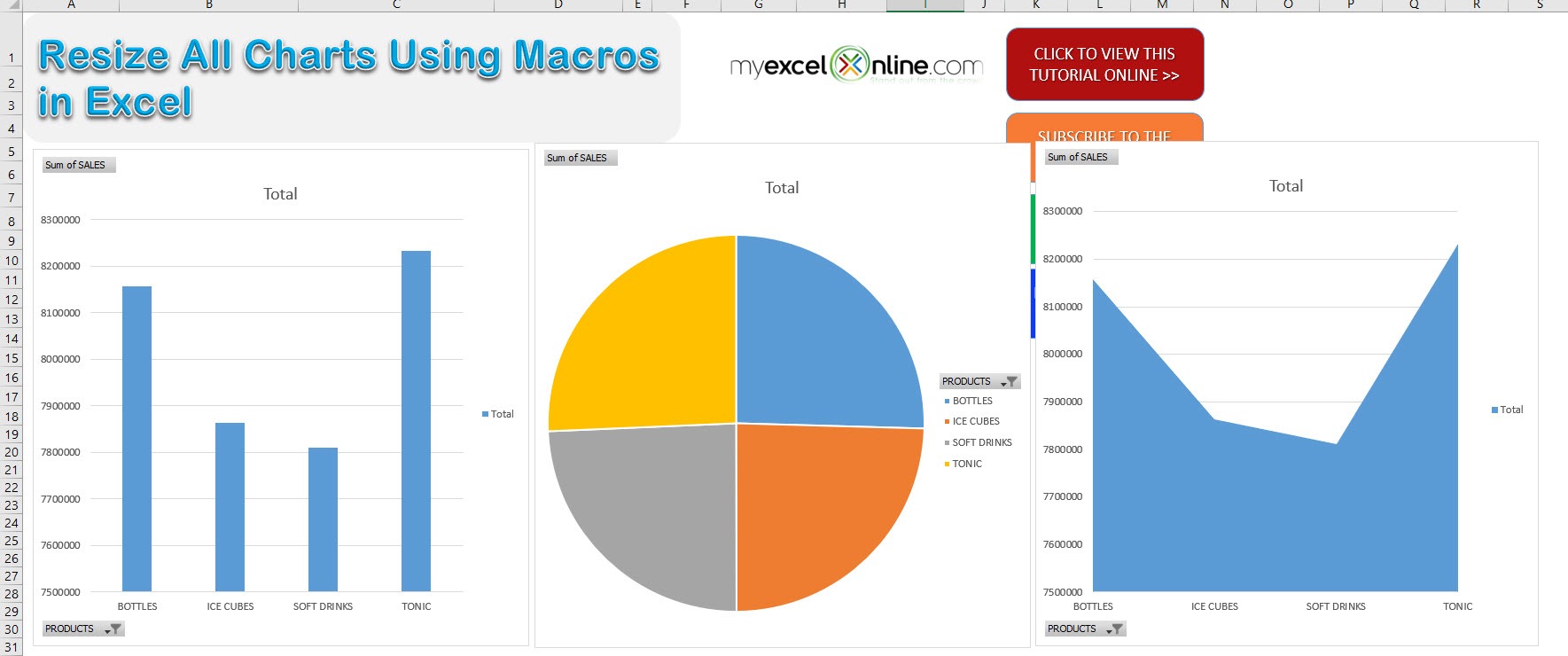 Resize All Charts Using Macros In Excel