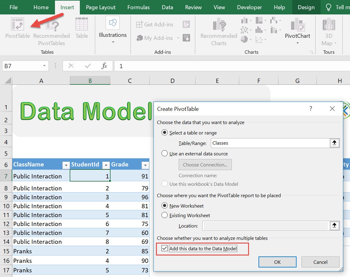 Data Model and Relationships