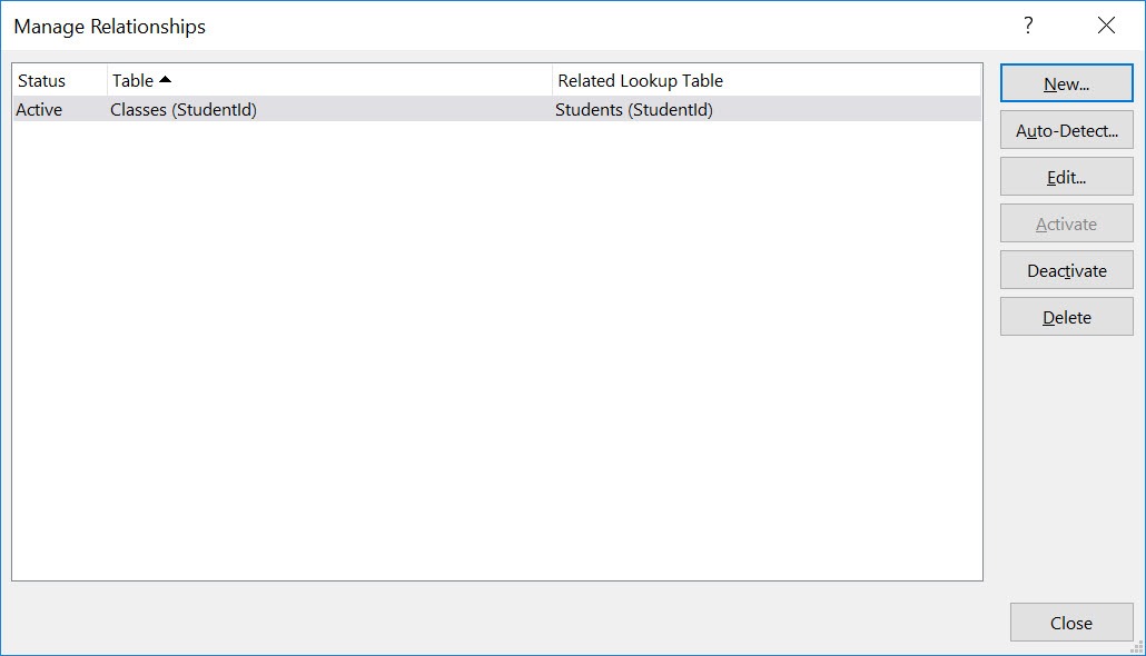 Data Model and Relationships In Microsoft Excel Pivot Tables