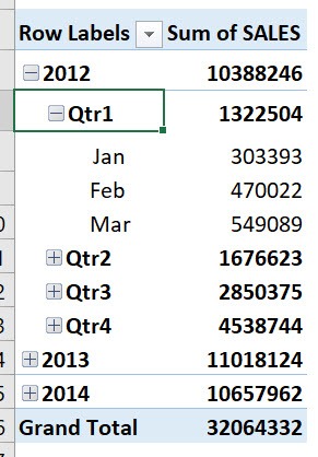 Group Periods In Microsoft Excel Pivot Tables