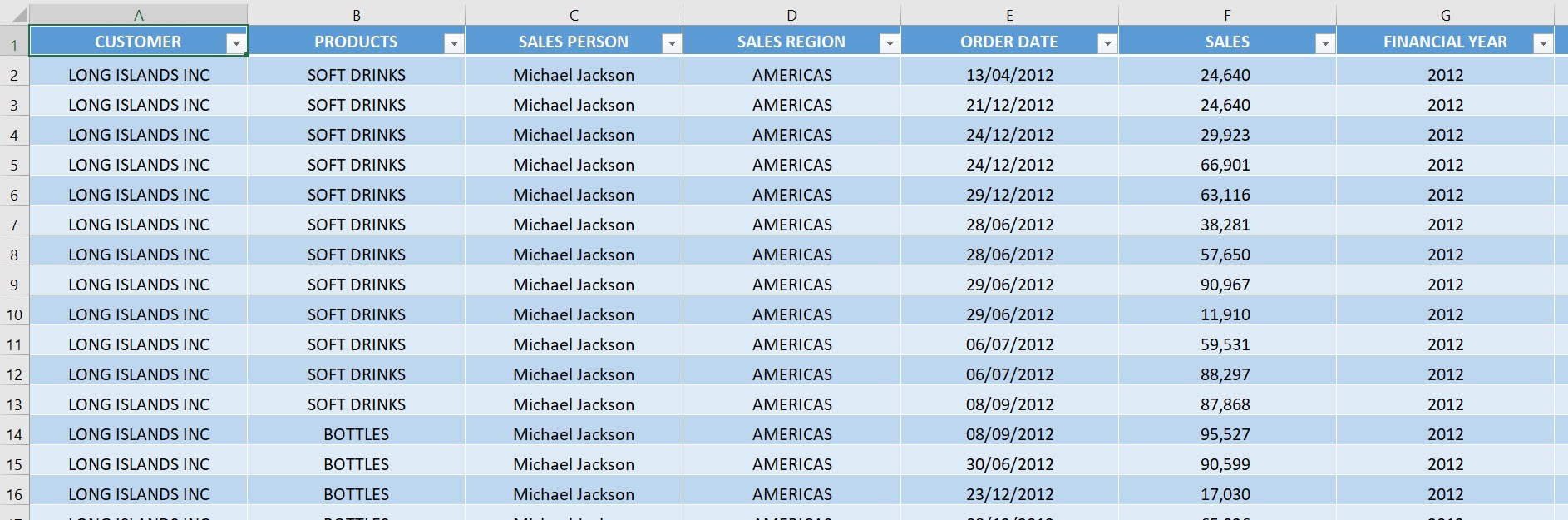 Multi-Select Slicer Items In Microsoft Excel Pivot Tables