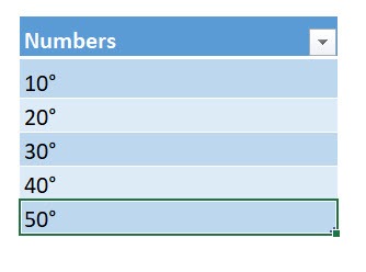 Add a Degree Symbol to Selection Using Macros In Excel