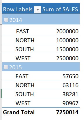 Hide Pivot Table Subtotals Using Macros In Excel