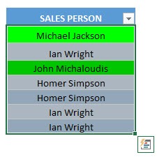 Highlight Unique Values in Selection Using Macros In Excel