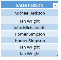 Highlight and Count a Specified Value Using Macros In Excel