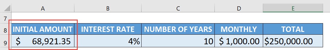 Activate R1C1 Reference Style Using Macros In Excel