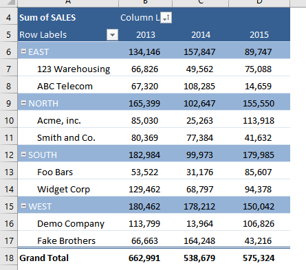 Include Sparkline with Pivot Table